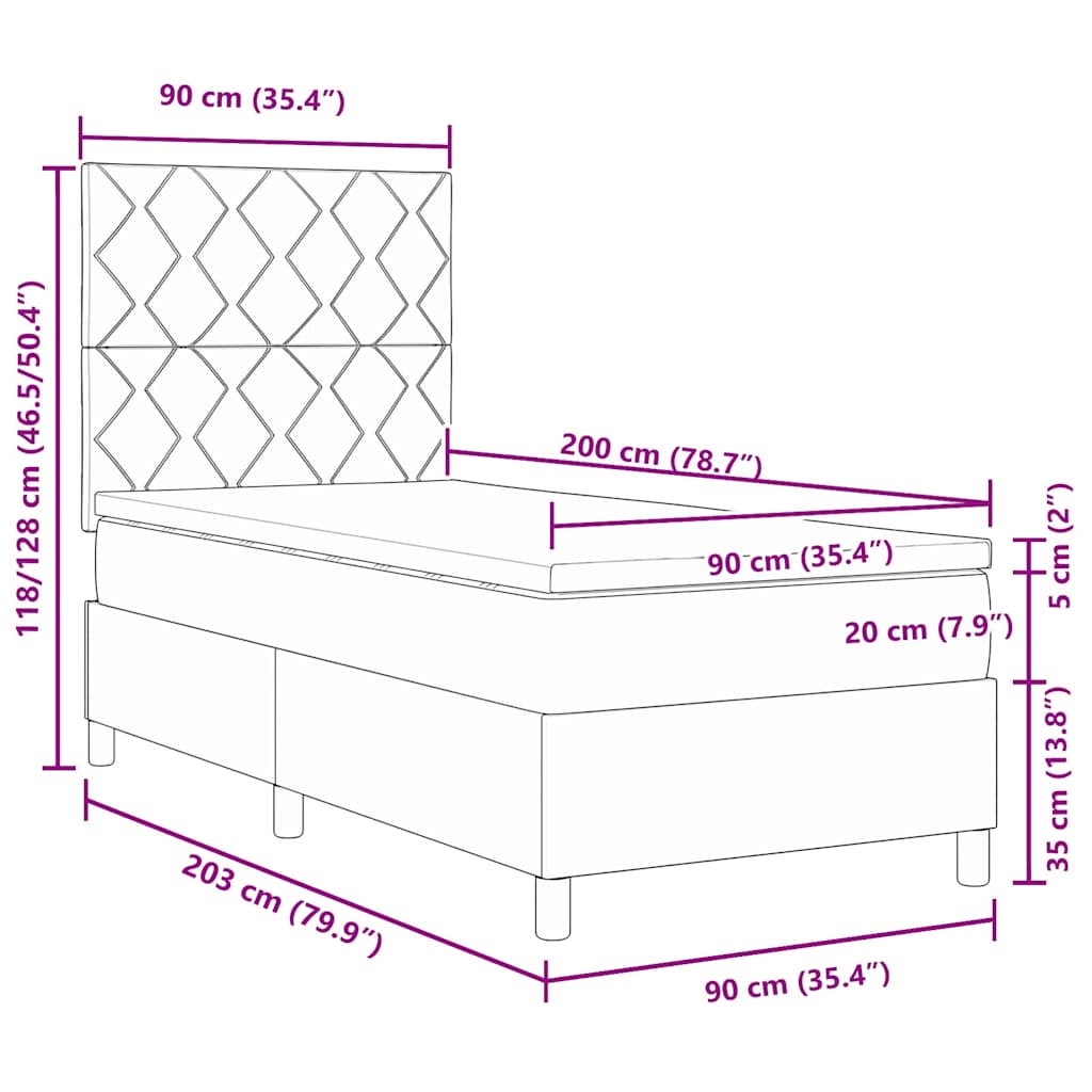Measurements