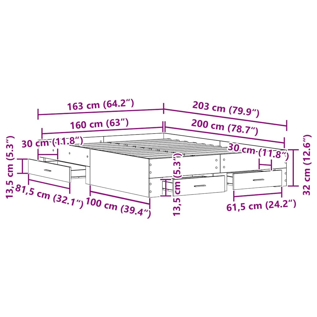 Measurements
