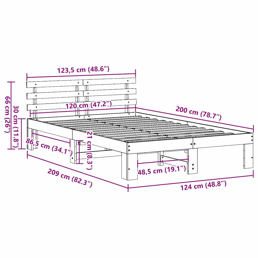 Measurements