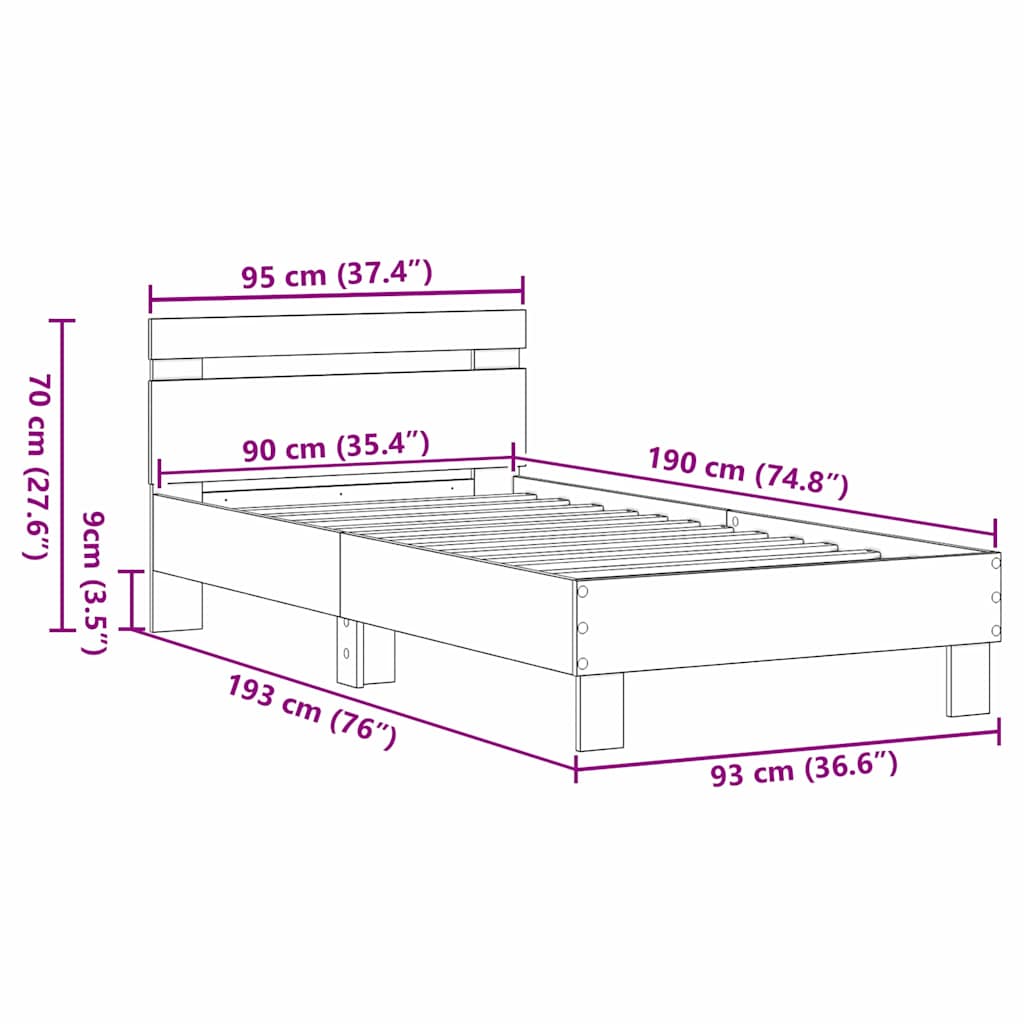 Measurements