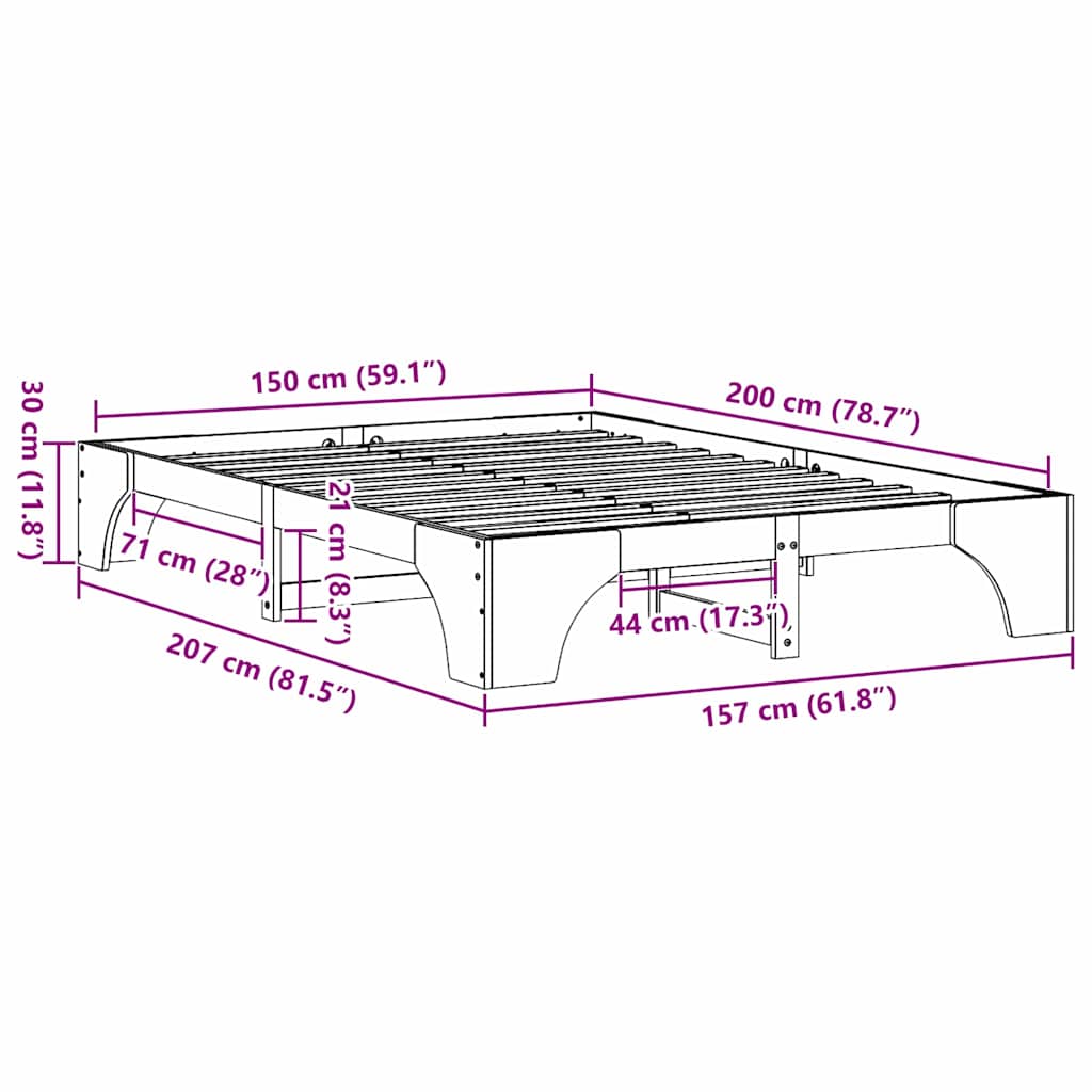 Measurements