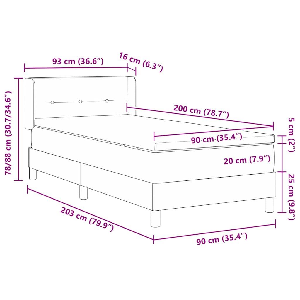 Measurements